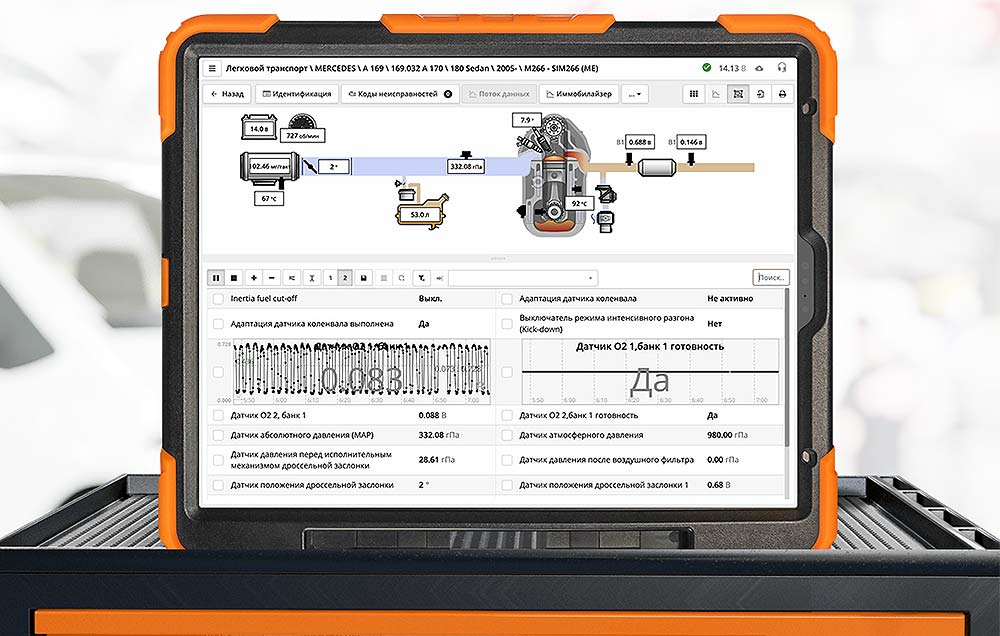 Программа ScanDoc